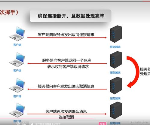 計(jì)算機(jī)網(wǎng)絡(luò) 連接世界的無形橋梁